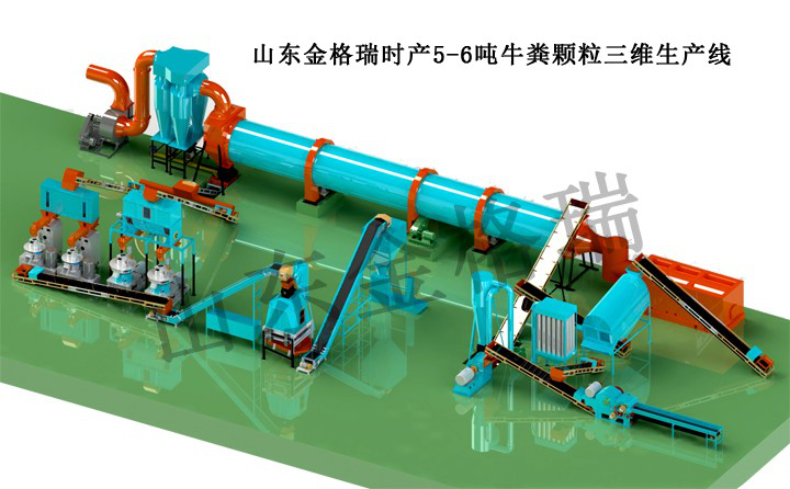 牛糞生物質顆粒機生產(chǎn)線 牛糞生物質顆粒機生產(chǎn)線