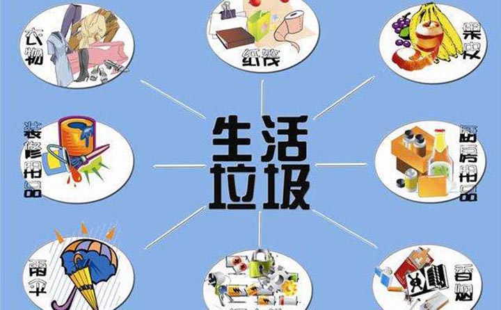 垃圾分類很重要 垃圾分類很重要