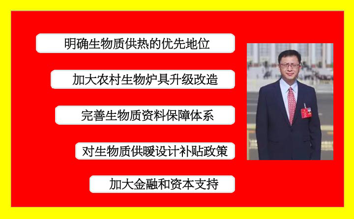 人大代表提出議案 人大代表提出議案