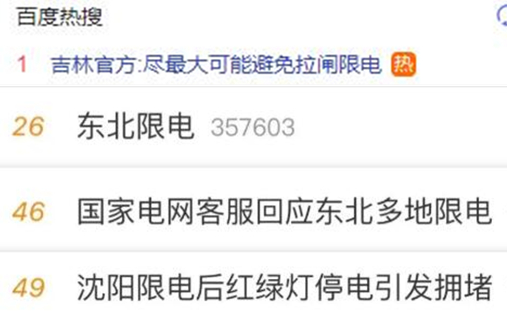 東北多地拉閘限電沖上熱搜.jpg 東北多地拉閘限電沖上熱搜.jpg